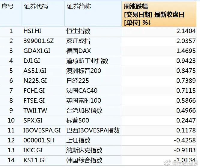 ヤ经典坏疍 第4页