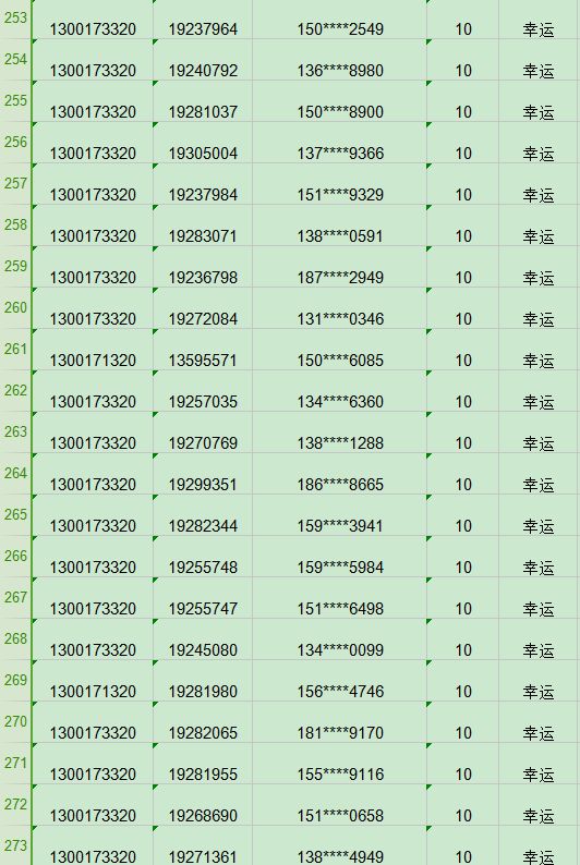 2024澳门六开奖结果出来,市场趋势方案实施_iShop88.976