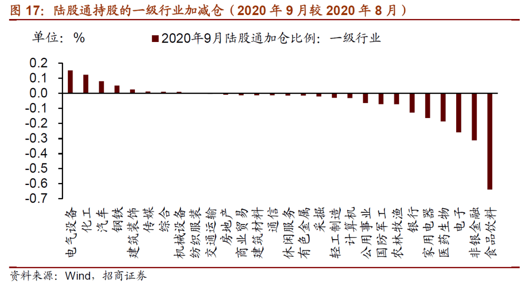 澳门一码一肖一恃一中354期,经济性执行方案剖析_标准版70.733