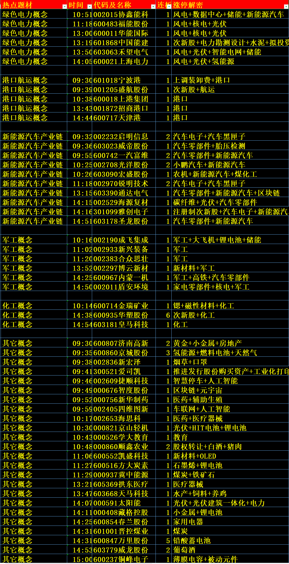 双色球最新结果开奖号,实际案例解释定义_QHD版92.820