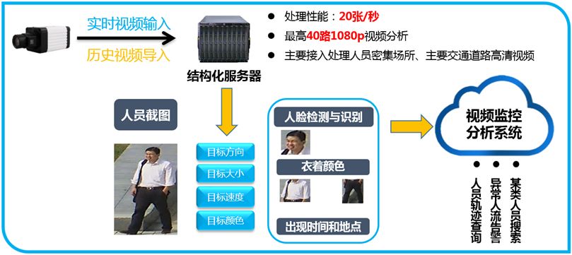 2024年澳门天天开好彩,结构化评估推进_suite97.678