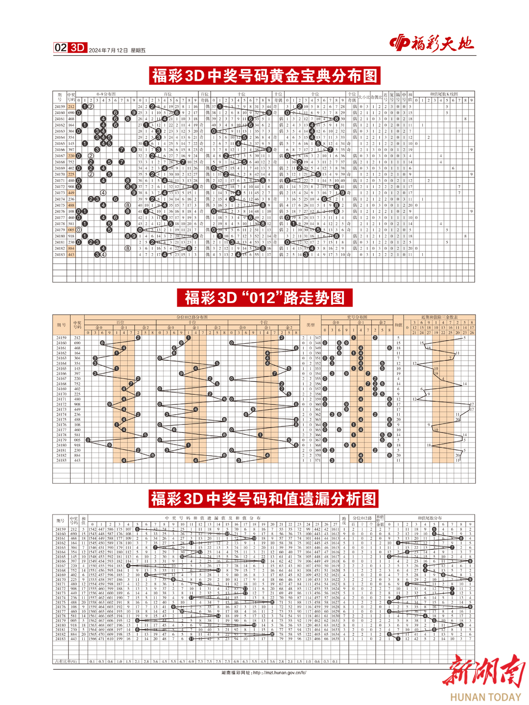 月影迷离 第4页