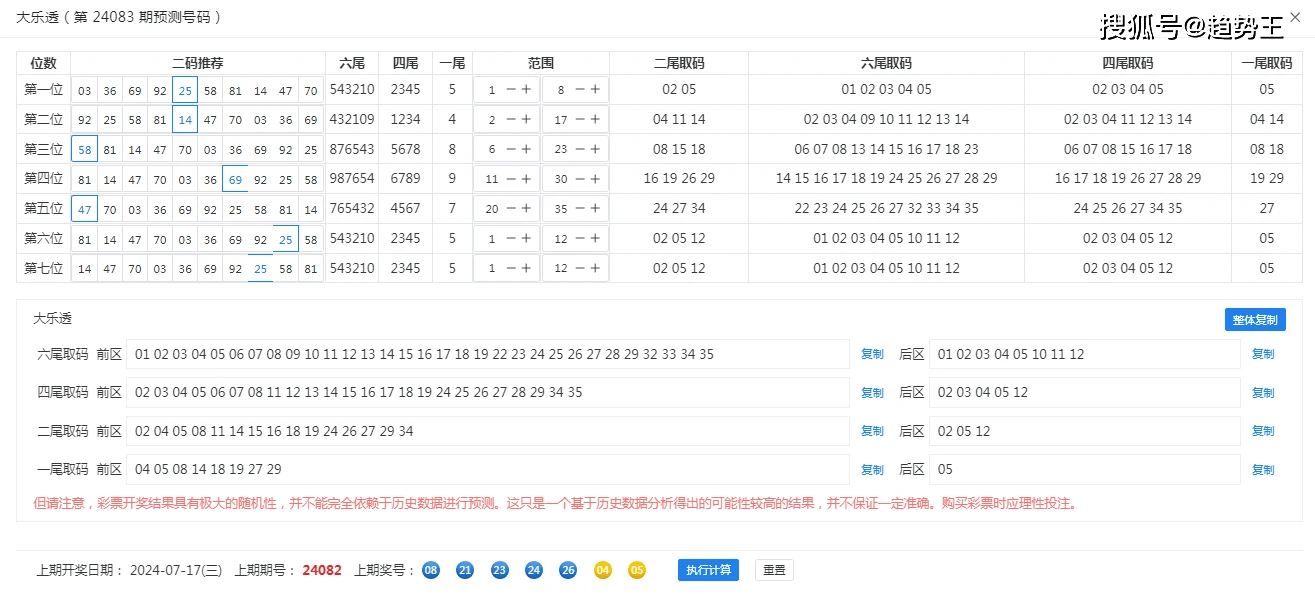 旧澳门开奖结果+开奖记录,深度研究解释定义_tool82.756