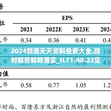 二四天天正版资料免费大全,可靠性计划解析_SP56.656