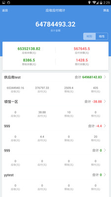 7777888888精准管家婆,综合计划评估说明_SHD32.959