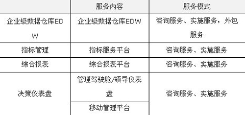 ご泣血★的剑彡 第4页