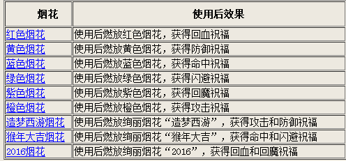 六资料澳门免费,全面解析说明_pack33.848