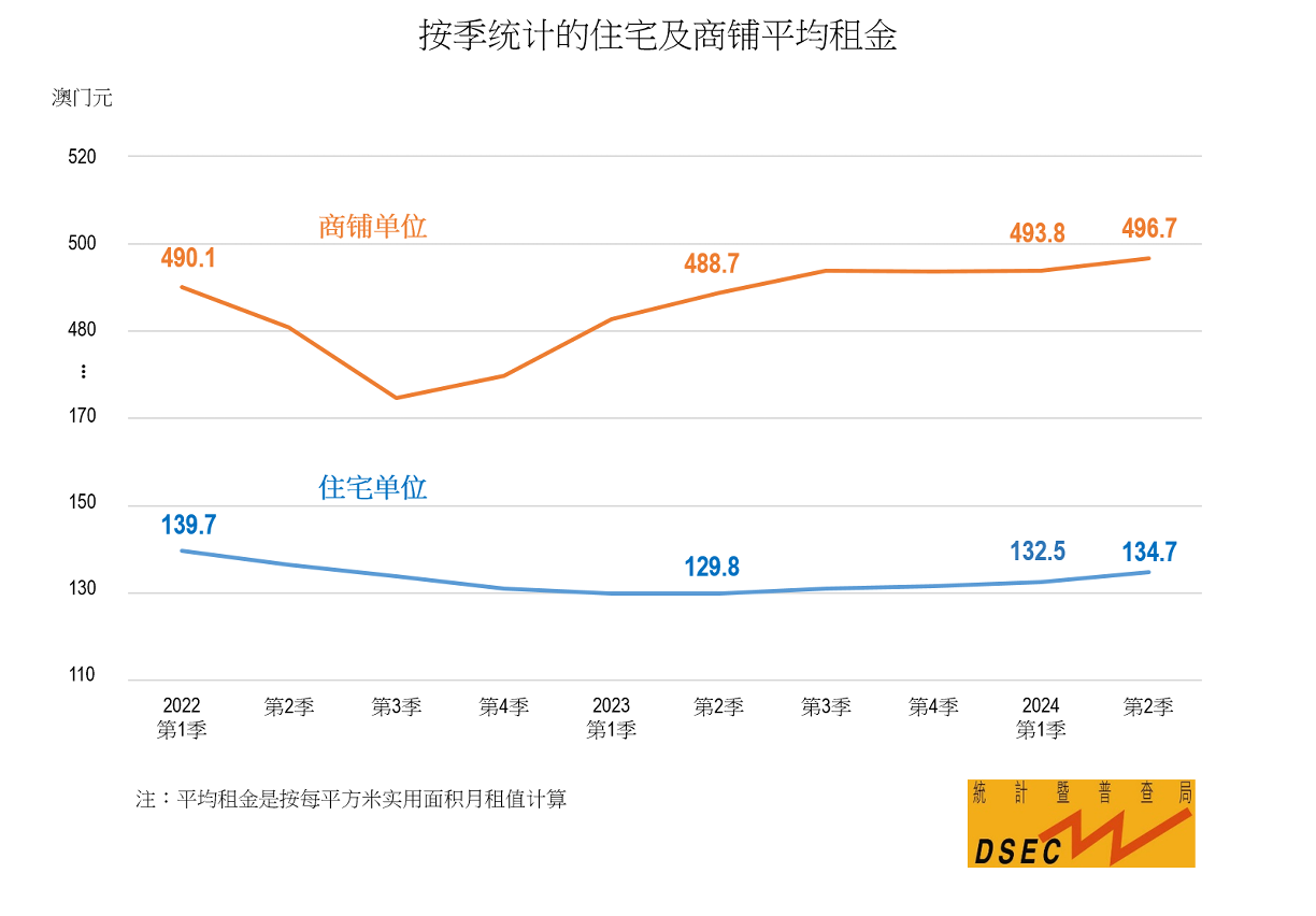 新澳2024年免费公开资料,数据分析解释定义_潮流版2.774