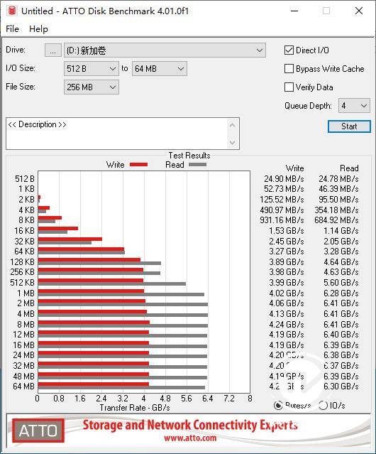 777777788888888最快开奖,精准实施步骤_Harmony款60.316