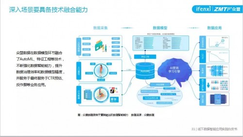 一肖一码公开网,深度数据解析应用_2D60.493