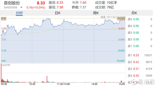 澳门今晚开特马+开奖结果走势图,实地解读说明_精装款51.585