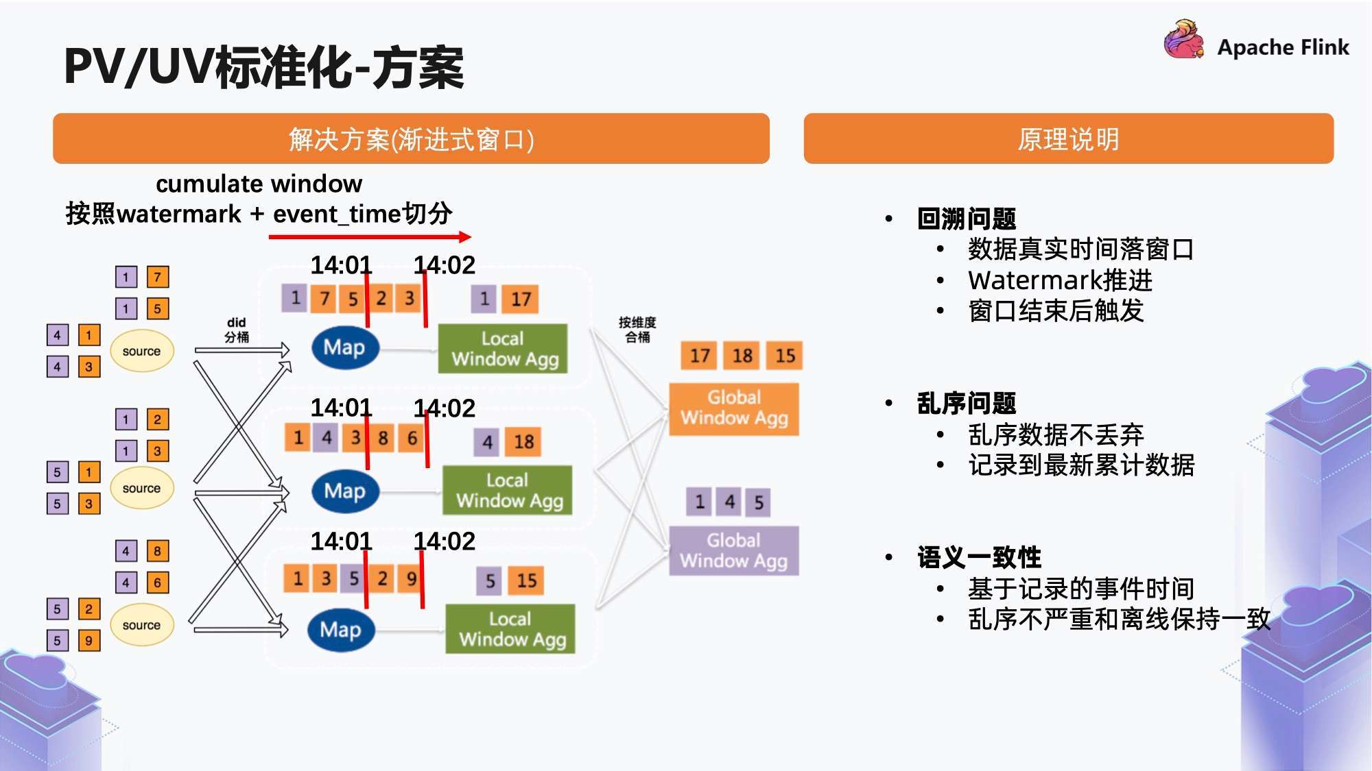 7777788888澳门王中王2024年,结构化推进评估_Harmony款15.586