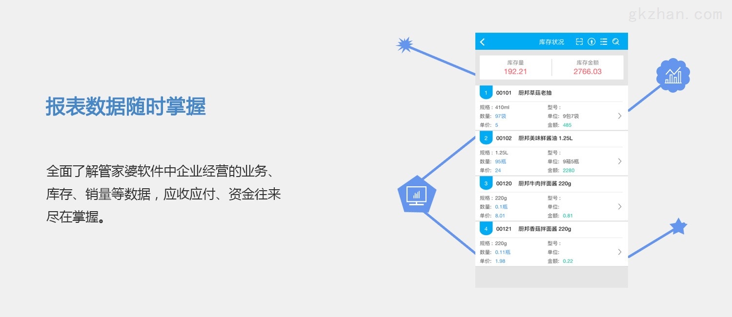 管家婆100%中奖,深入分析数据应用_OP87.197