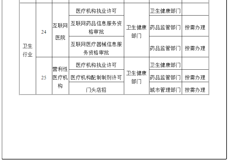 落叶凡尘 第4页