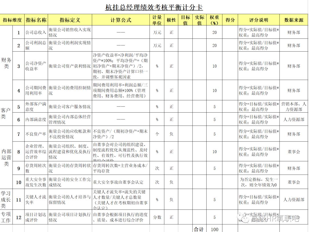 新奥门特免费资料大全管家婆料,深度应用数据策略_SHD28.217