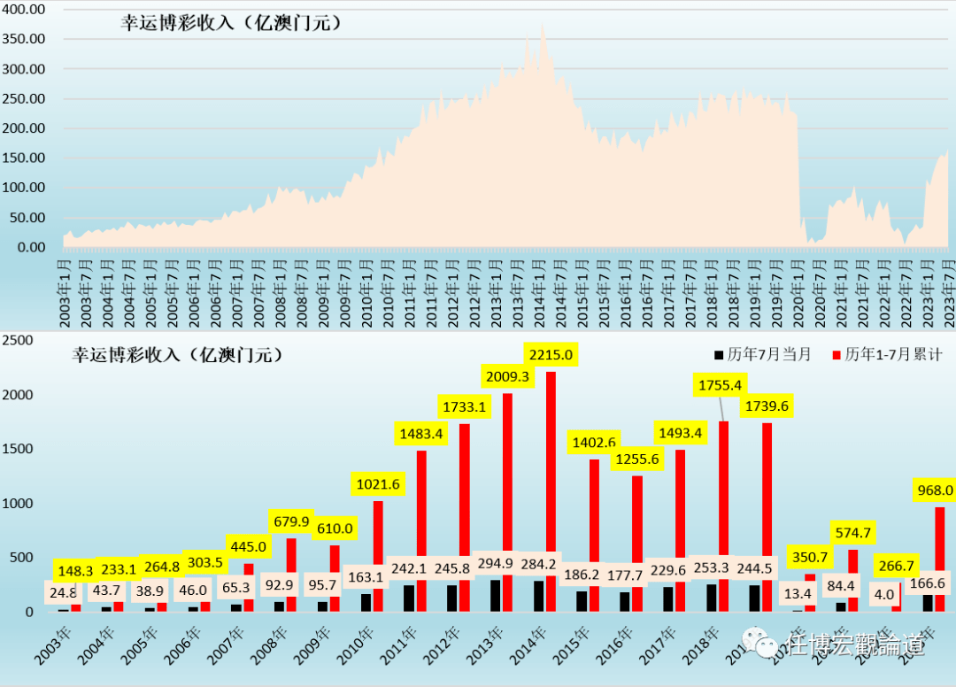 2024今晚新澳门开奖结果,经济执行方案分析_uShop91.387