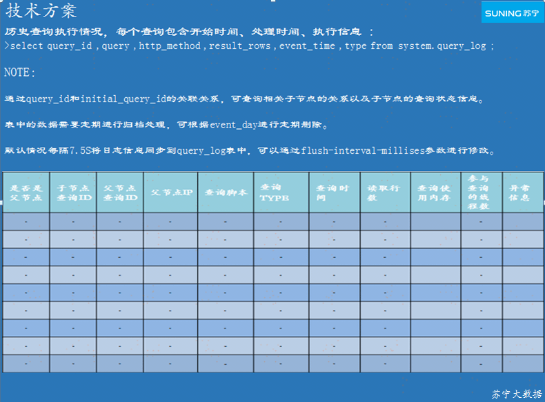 香港跑狗图2024更新,实际解析数据_Advanced93.673