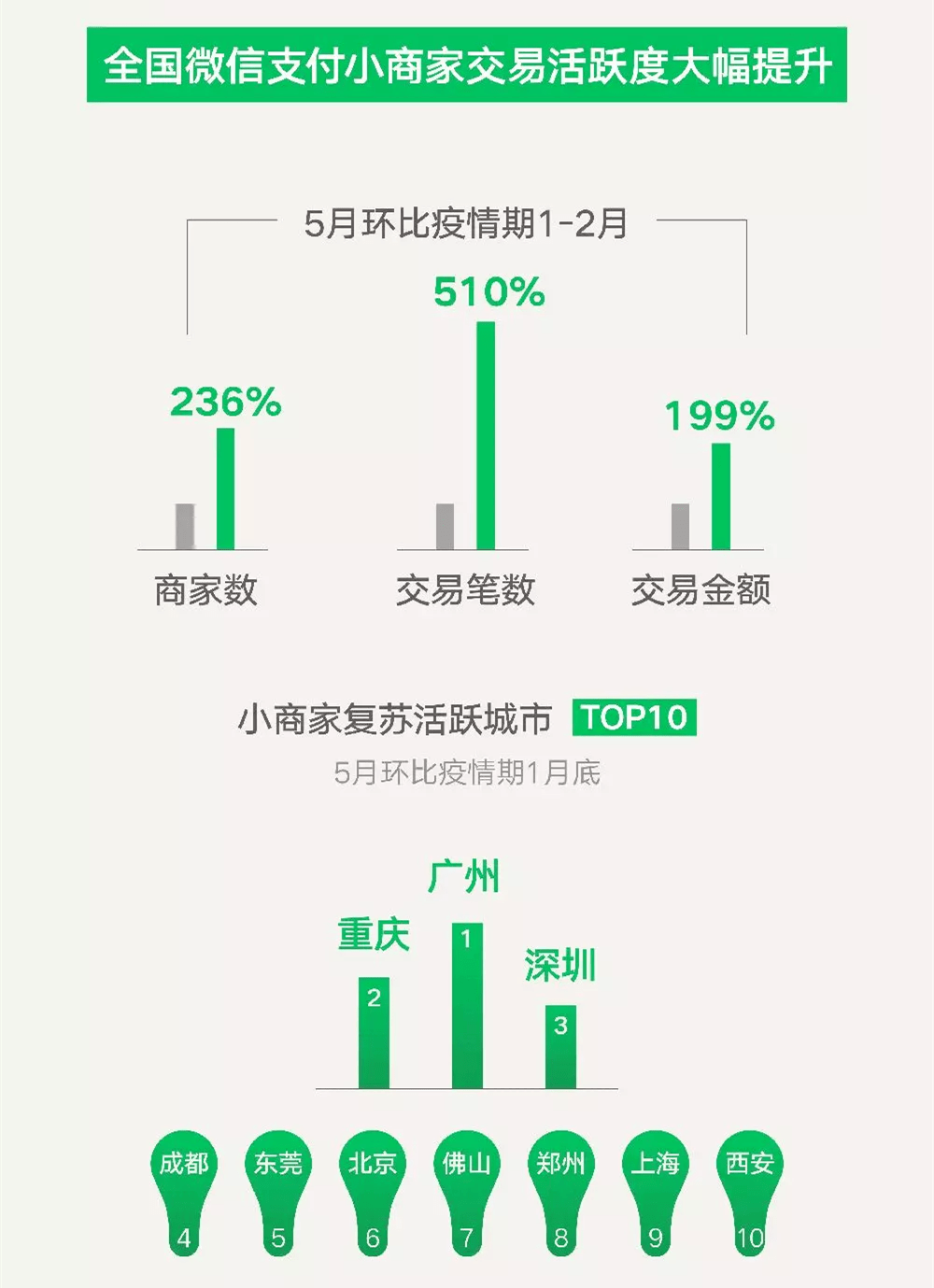 新澳2024大全正版免费,数据驱动分析决策_3DM85.659