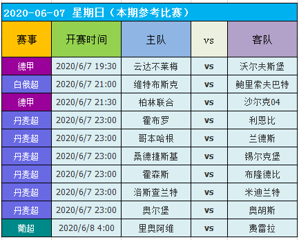 澳门天天好彩,功能性操作方案制定_GM版87.362