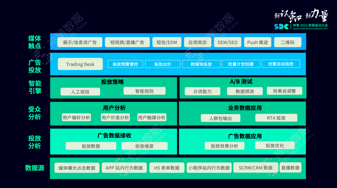 新澳天天开奖资料大全1052期,深入执行数据方案_创意版24.676