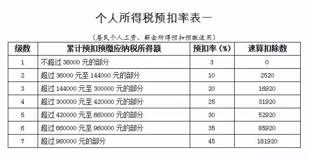 香港二四六开奖结果大全,权威分析解释定义_影像版50.427