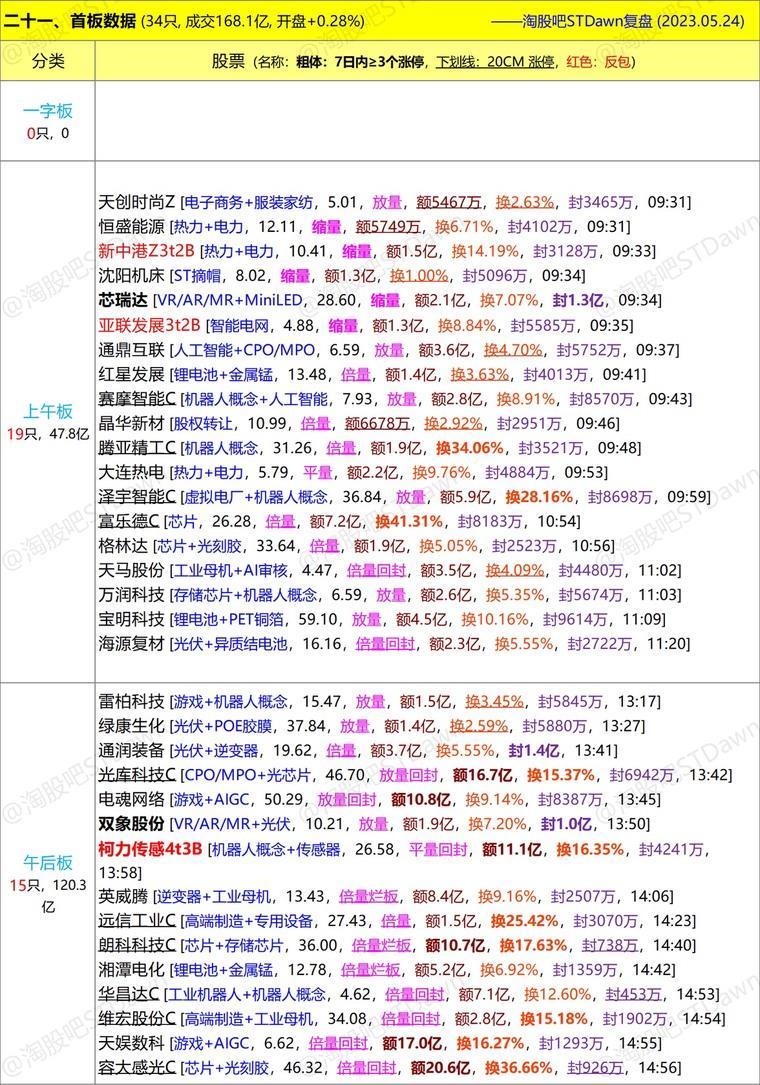 2024澳门天天开好彩大全免费,最新数据解释定义_VR48.967