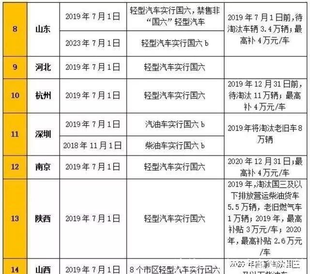 600图库大全免费资料图2024197期,涵盖了广泛的解释落实方法_GT71.622