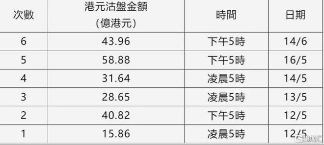 澳门六开奖结果2024开奖记录今晚,时代资料解释落实_Q79.335