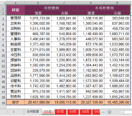 2024澳门天天六开好彩,数据整合方案实施_限量版98.853