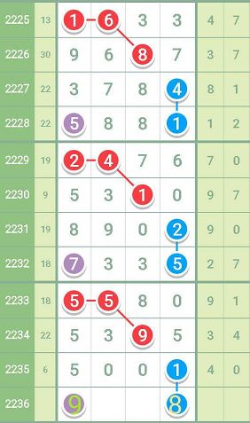 最准一肖一码一一中特,科学基础解析说明_6DM53.953