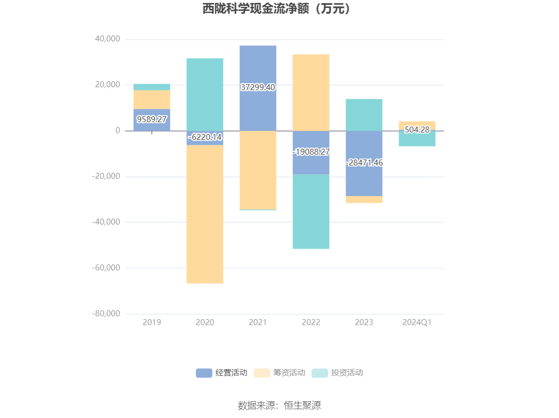 2024香港历史开奖结果,实践案例解析说明_粉丝版67.704