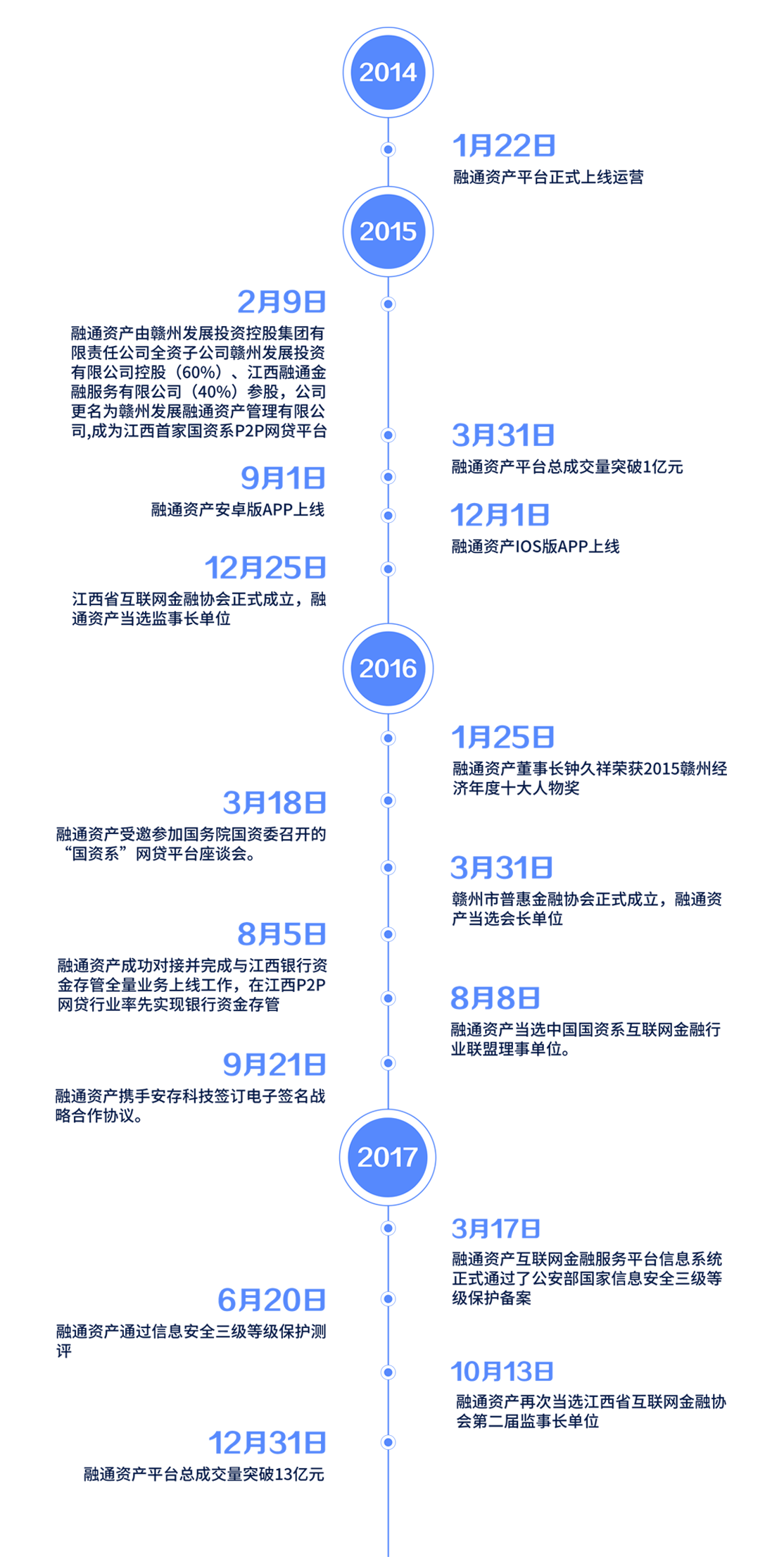 新澳天天开奖资料大全最新版,创新性执行策略规划_AR50.21