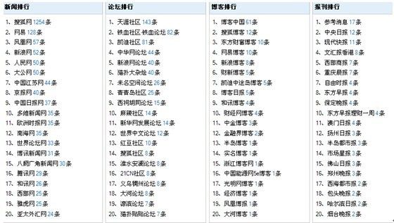 香港全年免费资料大全正版资料,可靠解答解释落实_粉丝款21.189