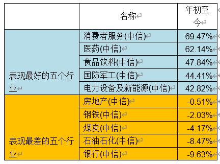 澳门三码三码精准100%,科学分析解析说明_特别款23.897