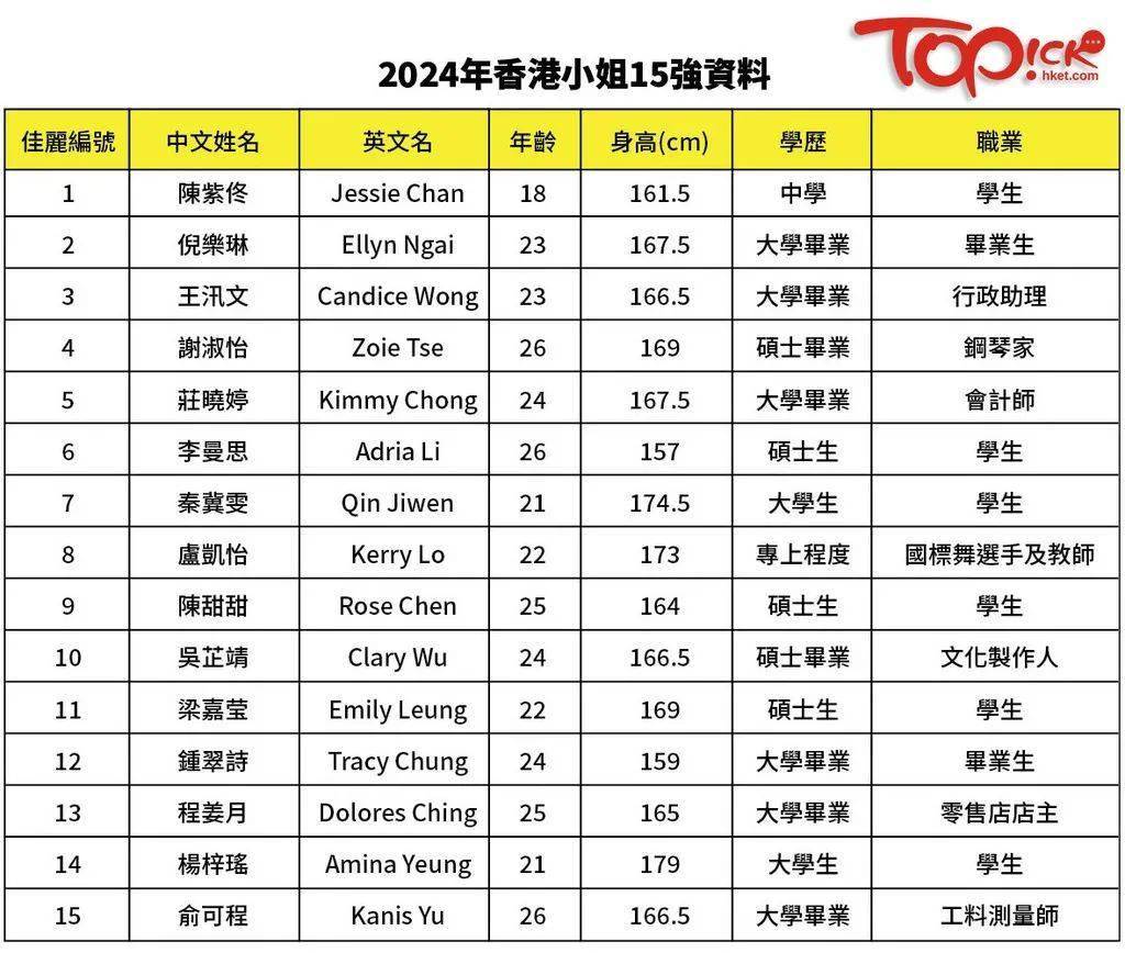 香港最准最快资料免费,可靠评估解析_SHD78.604