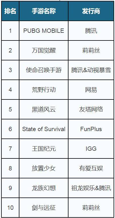 新澳天天开奖资料大全1052期,高效性实施计划解析_LE版58.457