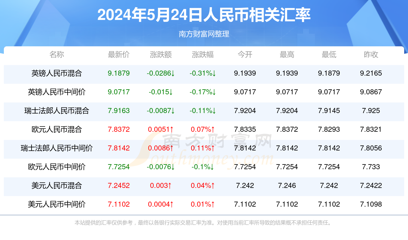 澳门特马今天开奖结果,社会责任执行_Advanced93.673