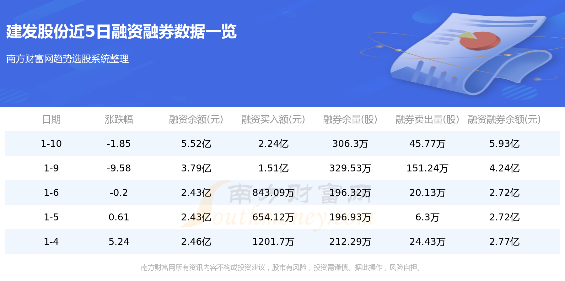 建发股份最新动态解析，深入解读600153最新消息