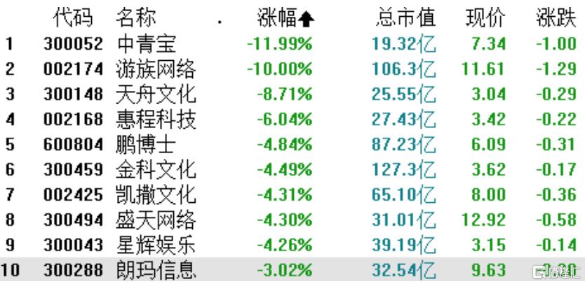 中青宝迈向新时代步伐坚定前行，最新消息一览