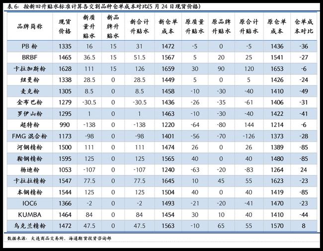 2024澳门六今晚开奖结果,适用性计划解读_创意版33.412