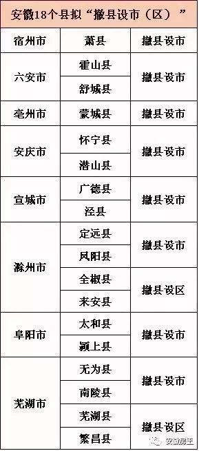 2025舒城划归合肥最新,完善的执行机制分析_免费版1.227