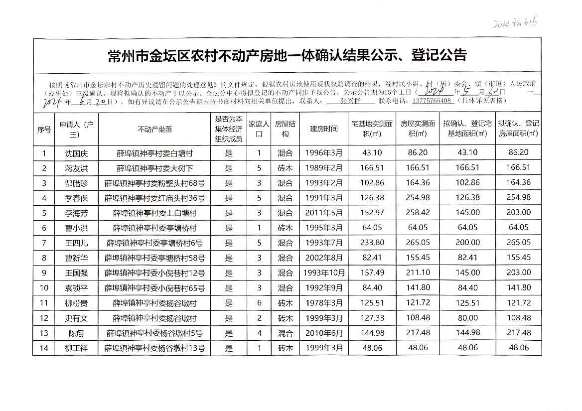 新奥2024年免费资料大全最新优势,稳定评估计划_1080p21.616