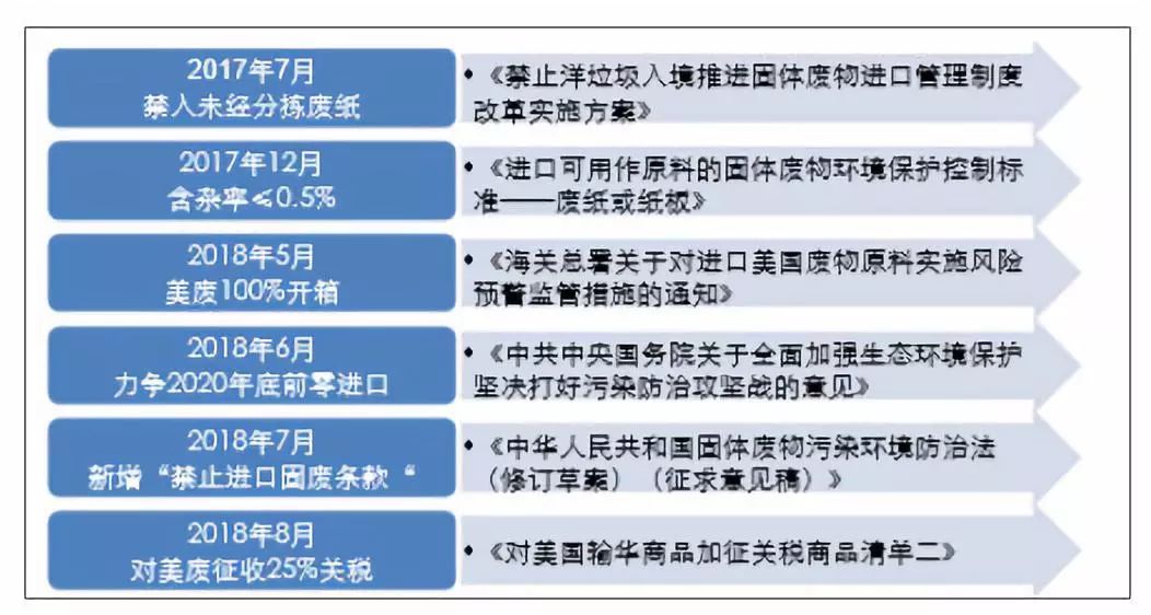 2024新澳资料免费资料大全,收益成语分析落实_尊享版93.849