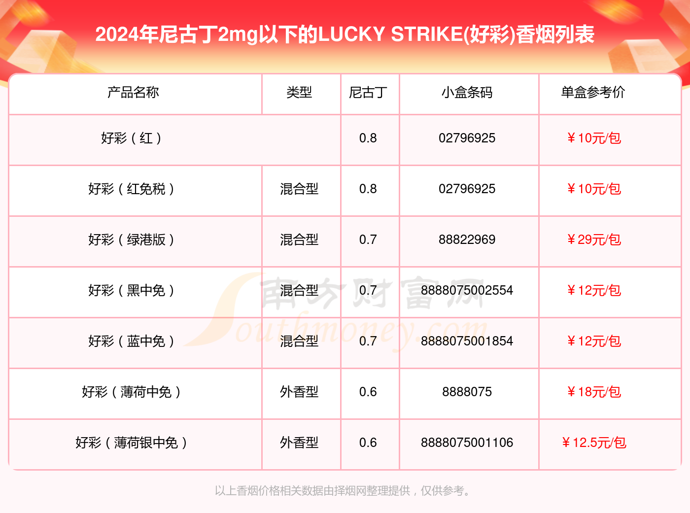 2024澳门天天开好彩大全65期,数据导向解析计划_mShop32.254