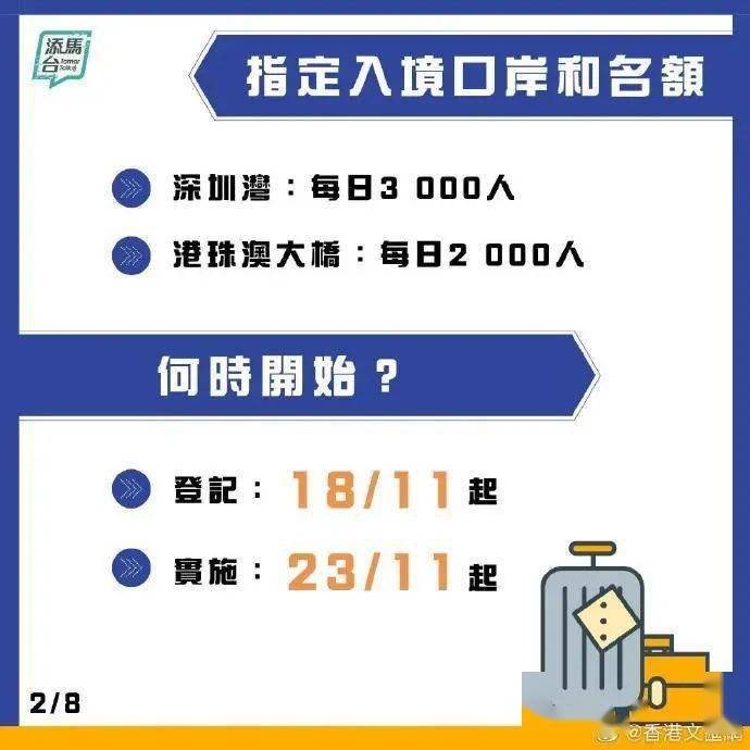 香港最准最快资料免费,实地数据解释定义_微型版58.681