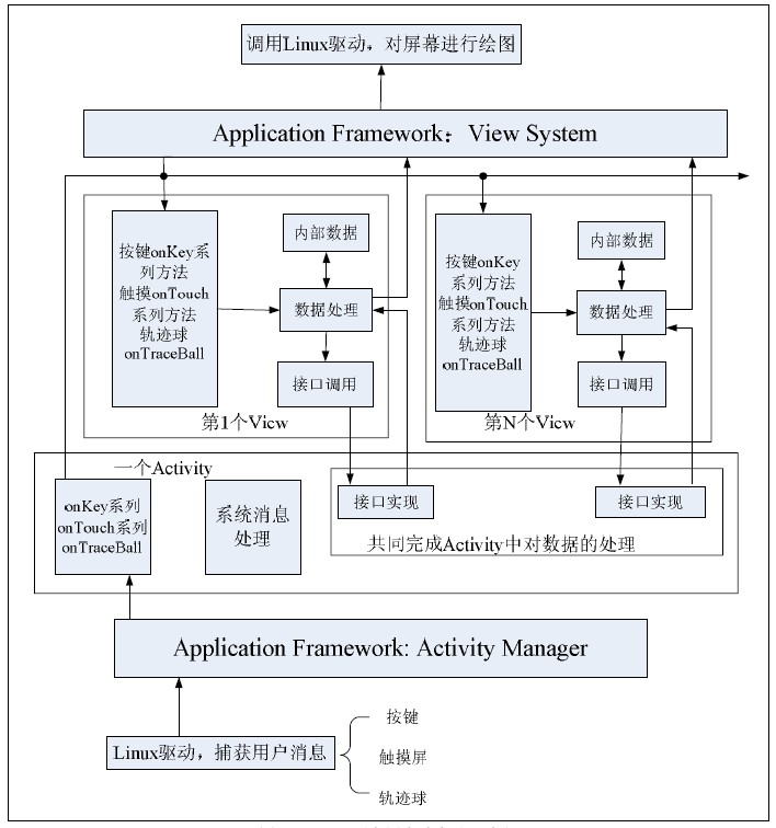 香港公开资料免费大全网站,快速解析响应策略_android79.523