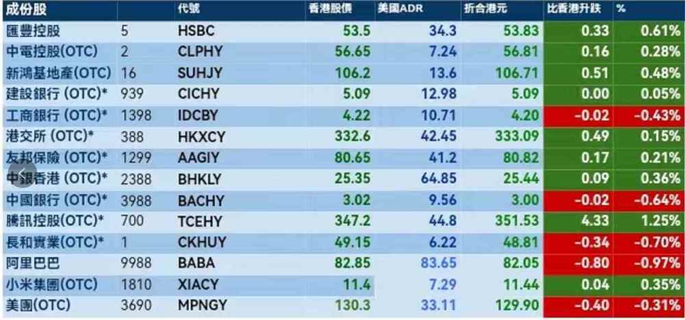 香港二四六开奖结果大全,数据解读说明_Harmony款14.622