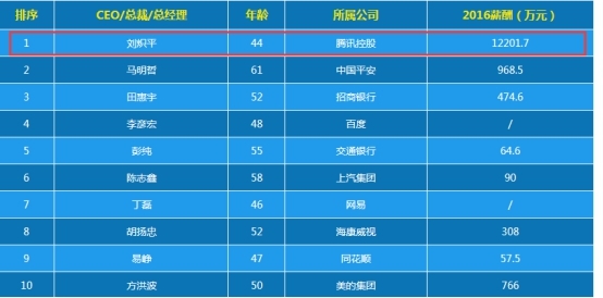 王中王100%期期准澳彩,精准实施分析_顶级版49.410