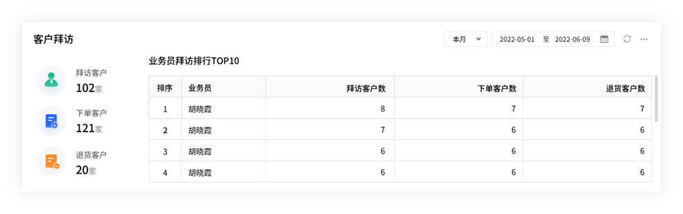 管家婆一肖一码00中奖网站,高速执行响应计划_uShop18.314