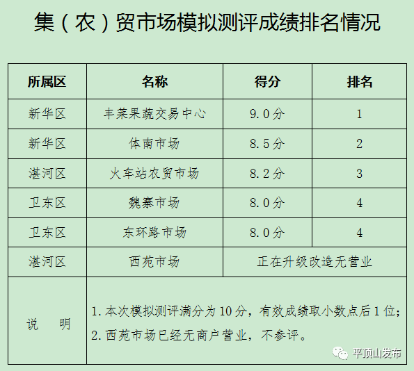 澳门一码一肖100准吗,实地考察分析_顶级款39.10